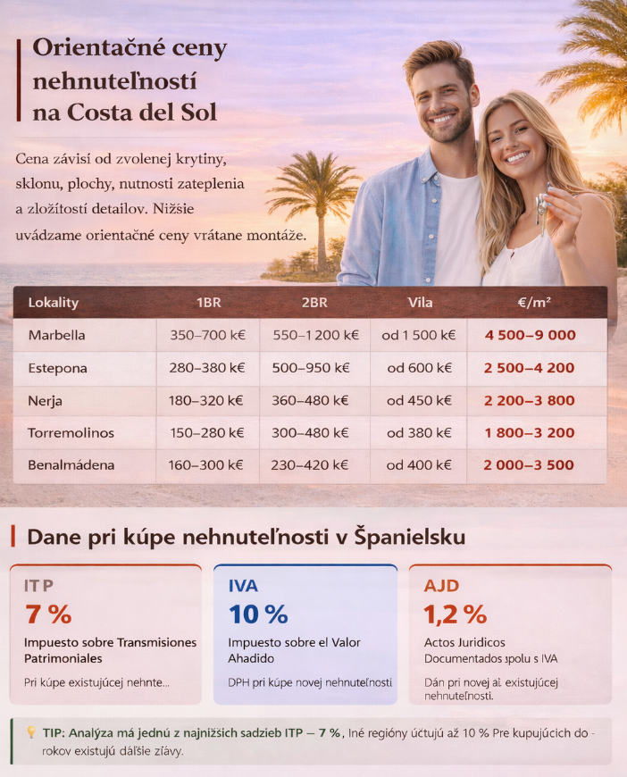 Kúpa nehnuteľnosti v Španielsku – dane a poplatky